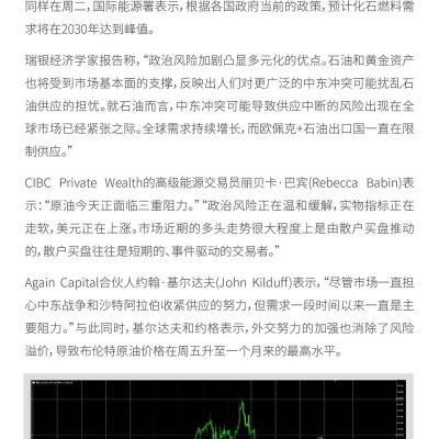 EIA专刊
