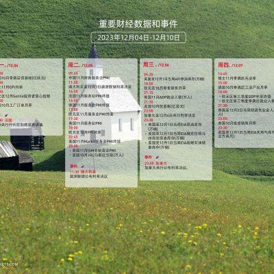 财经桌面
