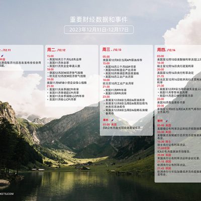财经桌面