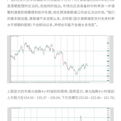 数据专刊